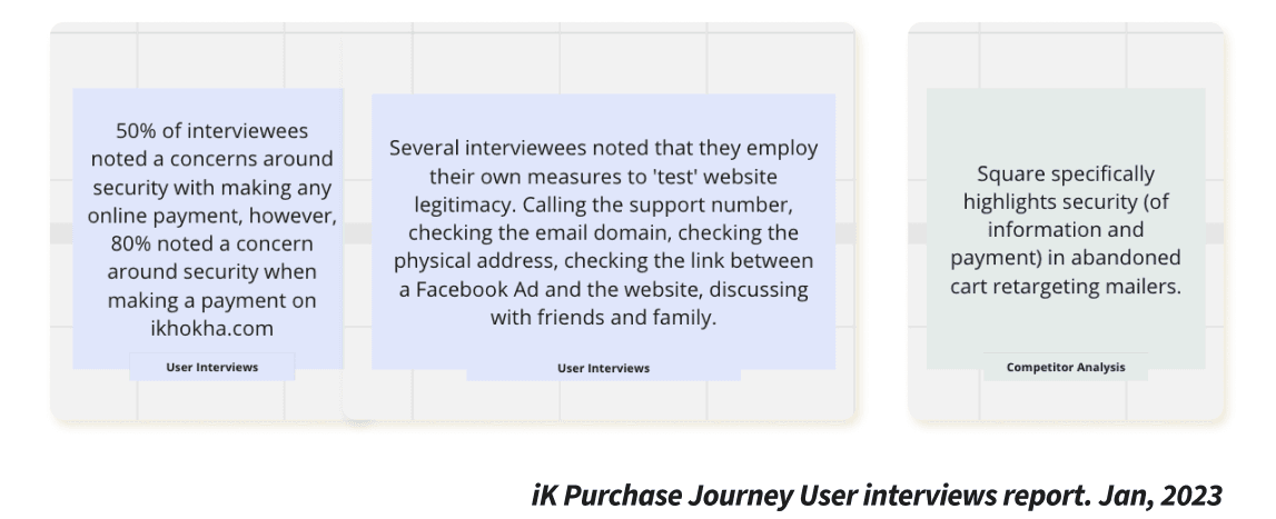User interview data on payment trust concerns